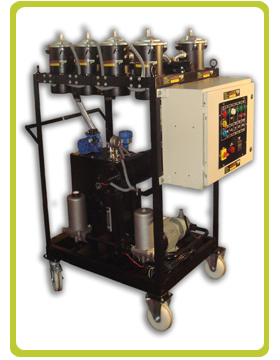 Gear Oil Filtration Systems